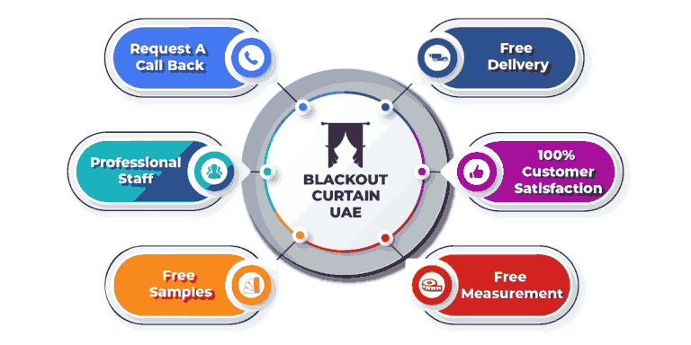 Blackout Curtain UAE